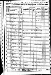 1860 Milwaukee census record van Jan Jobse