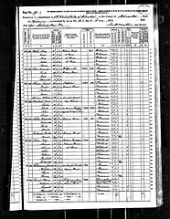 1870 Milwaukee census record van Jan Jobse