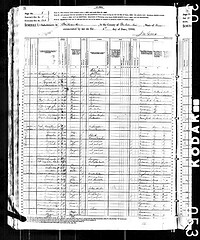 1880 census record van Milwaukee met familie Guequièrre.