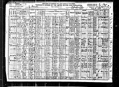 Milwaukee 1910 census record van de familie Guequièrre.
